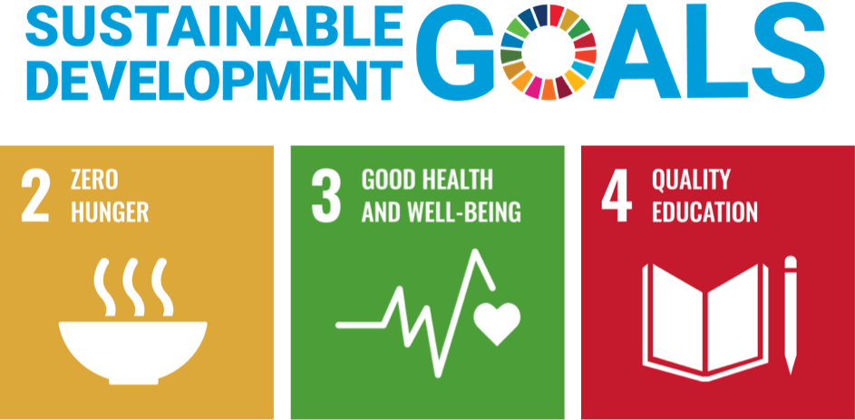 United Nations Sustainable Development Goals Zero Hunger, Good Health, and Quality Education at TJX